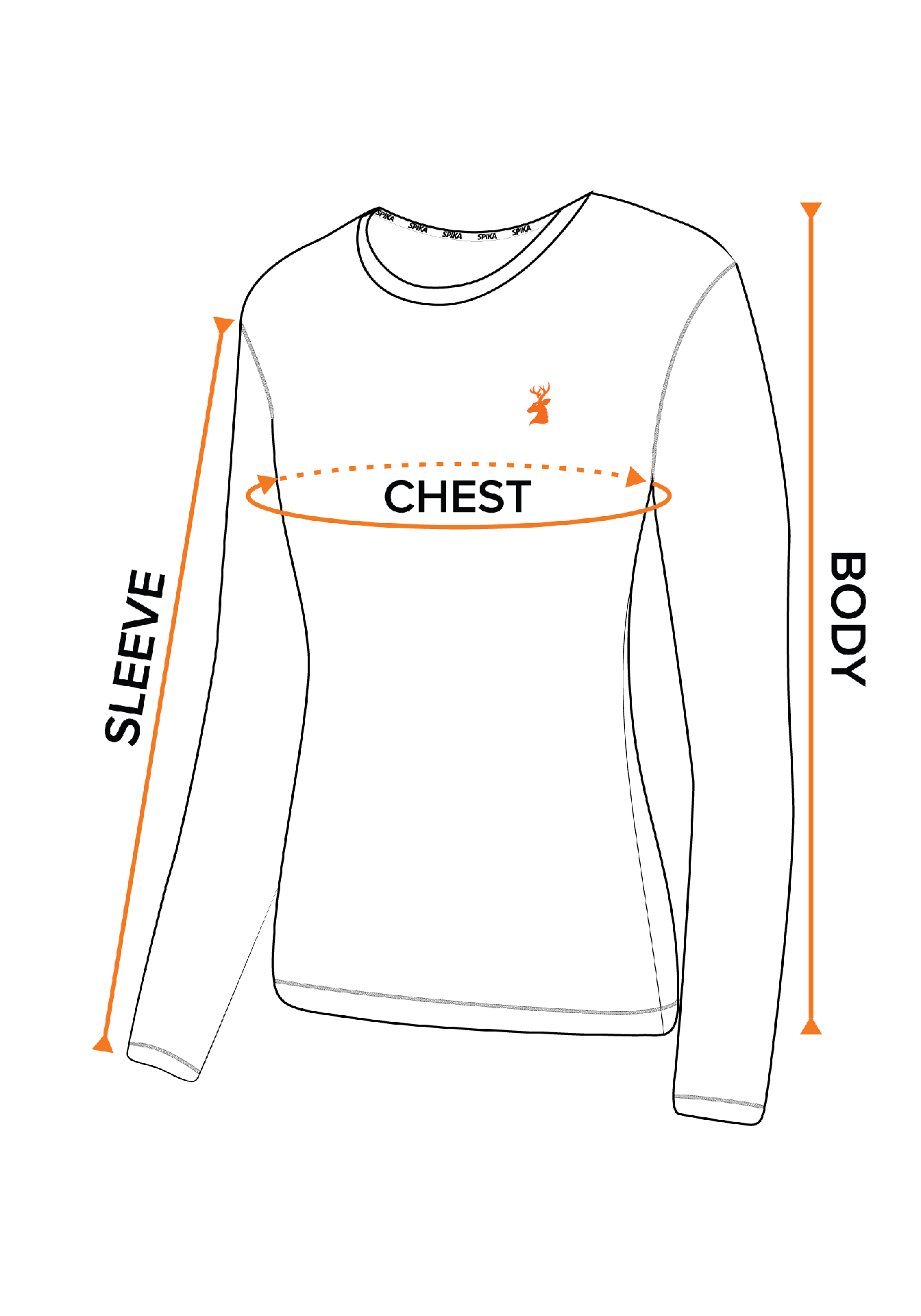 Thermal Layer Size