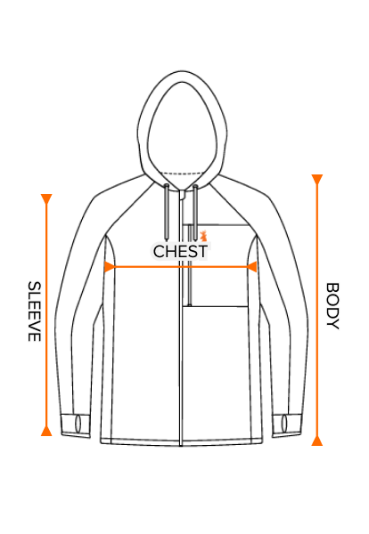 Base Layer Size